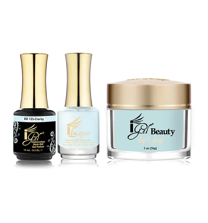 iGel Trio DD123 | Clarity